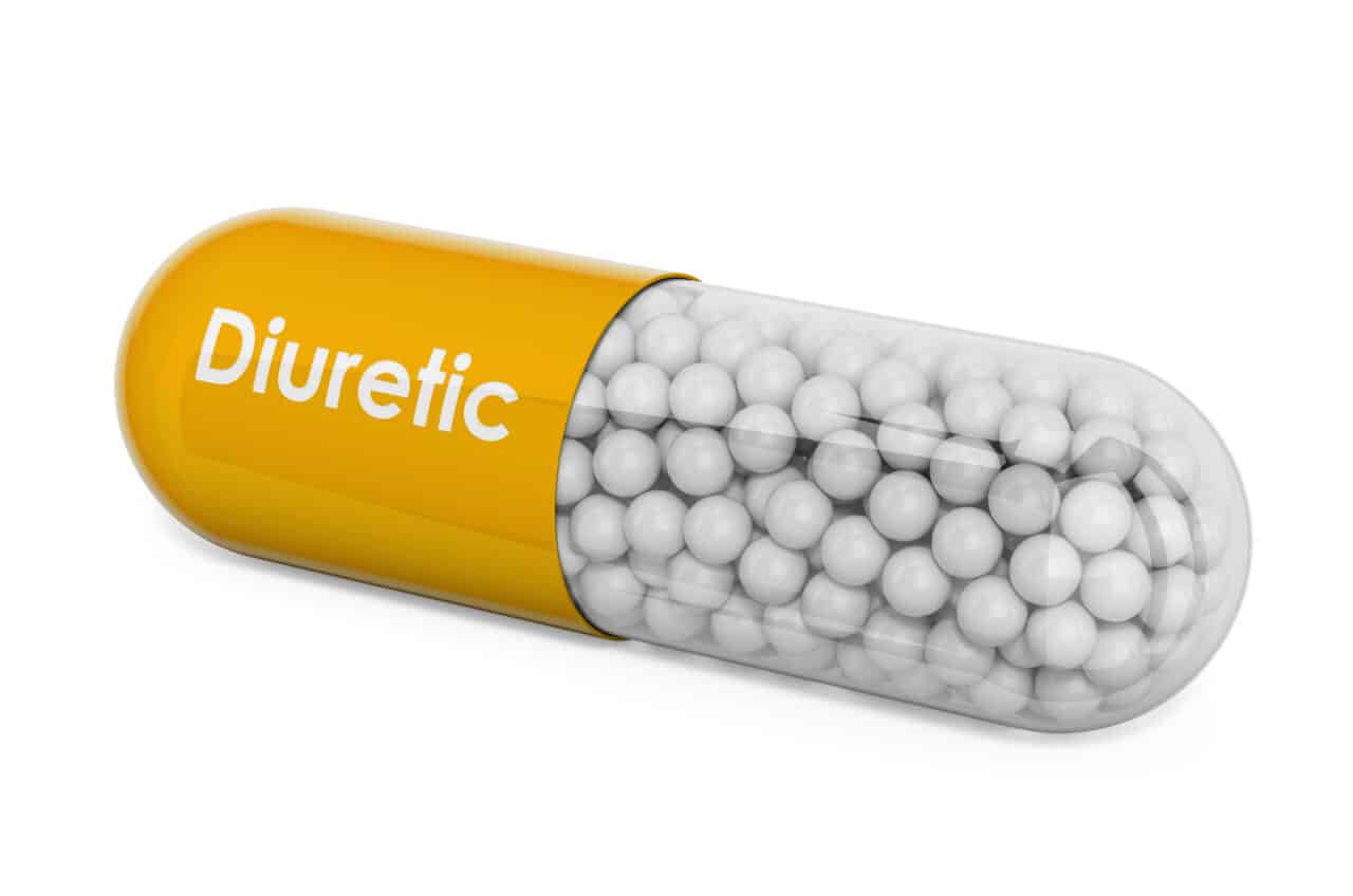 test What is a Water Loss Supplement / Natural Diuretic?