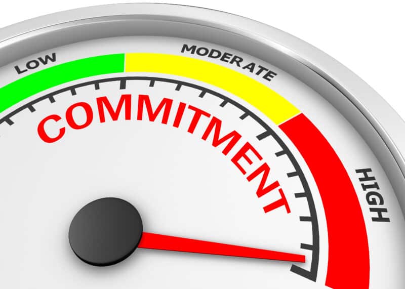 Commitment meter