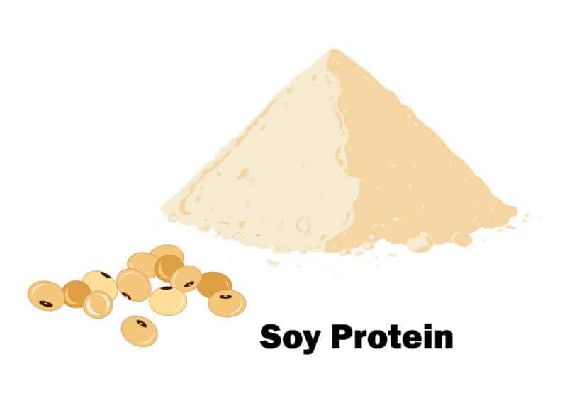 Soy versus whey: which provides a better hormone response to resistance training?_soy protein