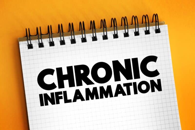 Chronic Inflammation