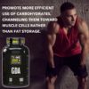 Promotional image describing how the glucose disposal agent can help to channel carbohydrates to muscle cells rather than fat storage.